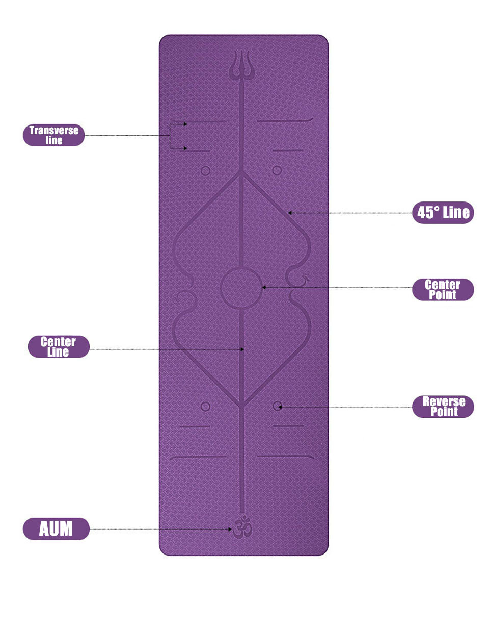 Non-Slip TPE Yoga Mat with Position Lines